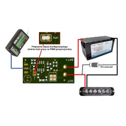 Włącznik RC 1CH (v3.5) On-Off / PWM