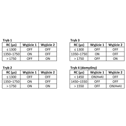 Włącznik RC 2CH v4.0 (Switch dwukanałowy)