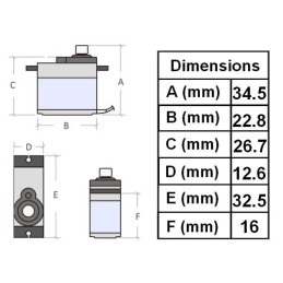Serwo analogowe SG-92R Carbon